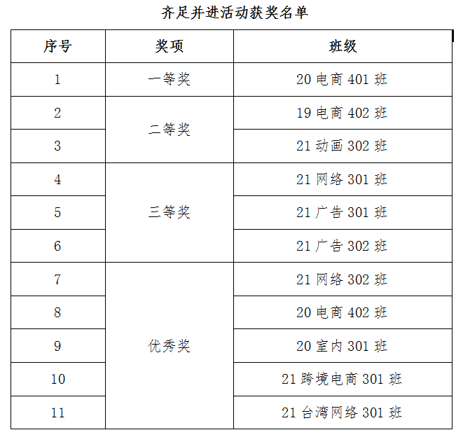 截图20211014152847